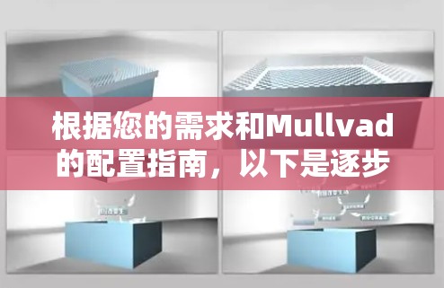 根据您的需求和Mullvad的配置指南，以下是逐步的配置步骤