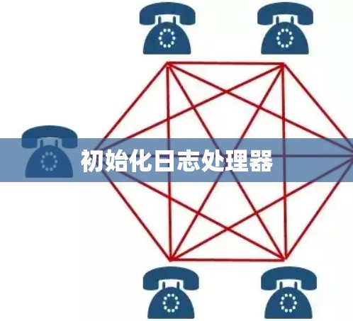 初始化日志处理器 初始化日志处理器