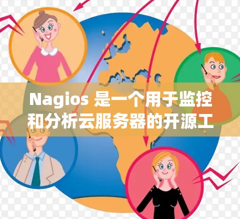 Nagios 是一个用于监控和分析云服务器的开源工具，旨在帮助管理员实时监控服务器的运行状态、性能、错误日志和云资源的状态。以下是一些常用的方法和步骤来使用 Nagios