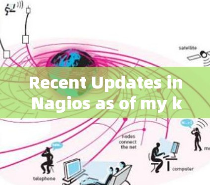 Recent Updates in Nagios as of my knowledge cutoff in July 224) Recent Updates in Nagios as of my knowledge cutoff in July 224)