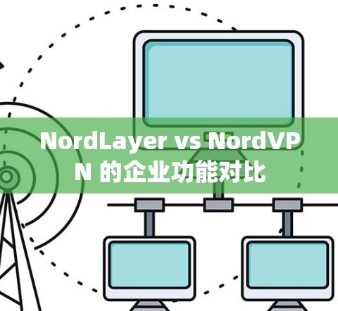 NordLayer vs NordVPN 的企业功能对比