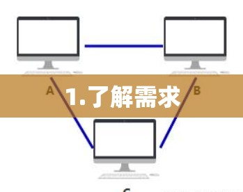 1.了解需求