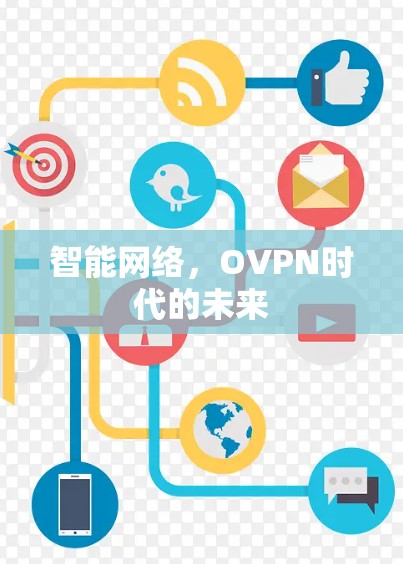 智能网络，OVPN时代的未来