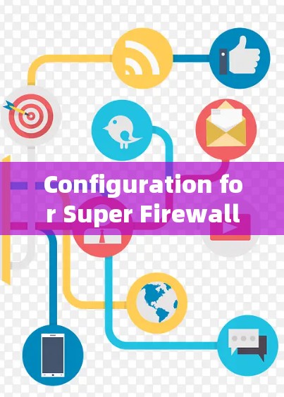 Configuration for Super Firewall Configuration for Super Firewall