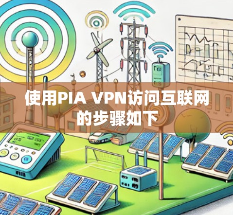 使用PIA VPN访问互联网的步骤如下
