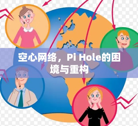 空心网络,Pi Hole的困境与重构 空心网络,Pi Hole的困境与重构