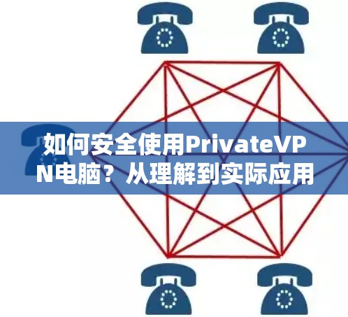 如何安全使用PrivateVPN电脑?从理解到实际应用的全面指南 如何安全使用PrivateVPN电脑?从理解到实际应用的全面指南