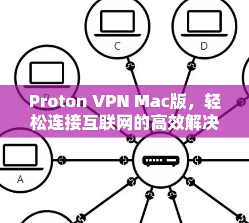 Proton VPN Mac版，轻松连接互联网的高效解决方案