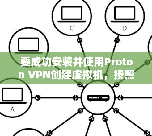 要成功安装并使用Proton VPN创建虚拟机,按照以下步骤操作 要成功安装并使用Proton VPN创建虚拟机,按照以下步骤操作