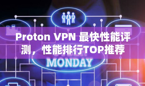Proton VPN 最快性能评测，性能排行TOP推荐