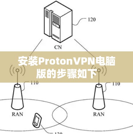 安装ProtonVPN电脑版的步骤如下 安装ProtonVPN电脑版的步骤如下