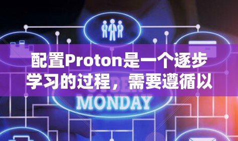 配置Proton是一个逐步学习的过程,需要遵循以下步骤和注意事项 配置Proton是一个逐步学习的过程,需要遵循以下步骤和注意事项