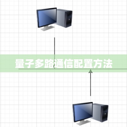量子多路通信配置方法