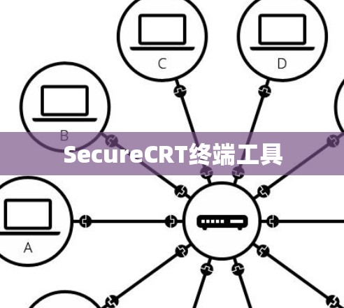 SecureCRT终端工具 SecureCRT终端工具