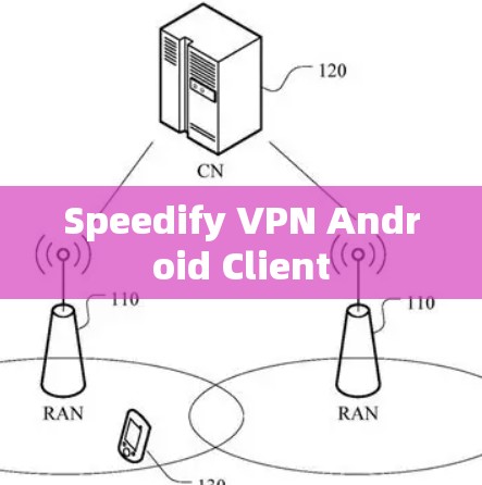 Speedify VPN Android Client Speedify VPN Android Client