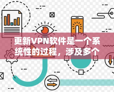 更新VPN软件是一个系统性的过程,涉及多个步骤,以下是一步步的指南 更新VPN软件是一个系统性的过程,涉及多个步骤,以下是一步步的指南