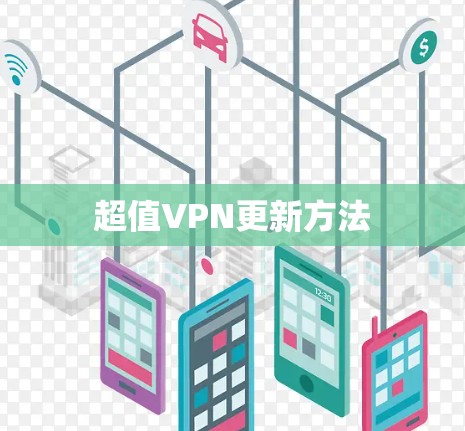 超值VPN更新方法
