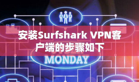 安装Surfshark VPN客户端的步骤如下