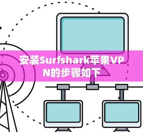 安装Surfshark苹果VPN的步骤如下