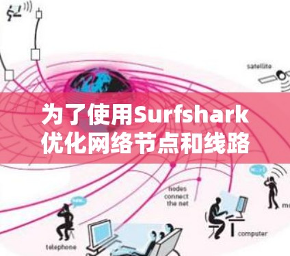 为了使用Surfshark优化网络节点和线路,您可以按照以下步骤进行操作 为了使用Surfshark优化网络节点和线路,您可以按照以下步骤进行操作