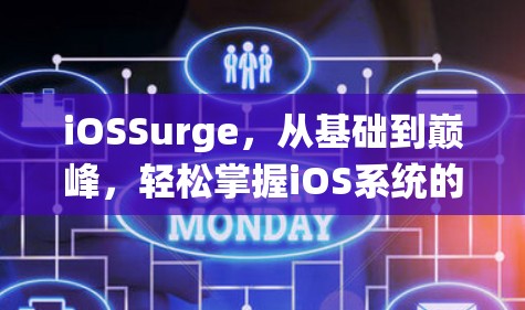 iOSSurge,从基础到巅峰,轻松掌握iOS系统的加速方式! iOSSurge,从基础到巅峰,轻松掌握iOS系统的加速方式!