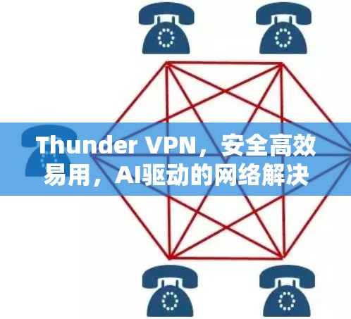 Thunder VPN，安全高效易用，AI驱动的网络解决方案