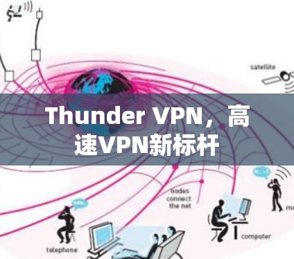 Thunder VPN,高速VPN新标杆 Thunder VPN,高速VPN新标杆