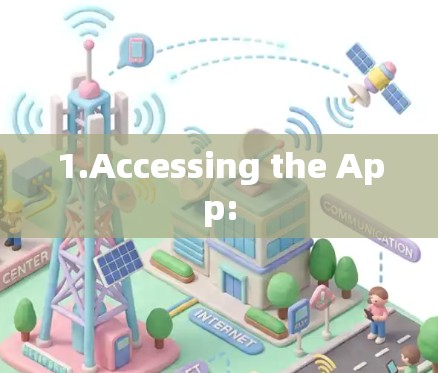 1.Accessing the App: 1.Accessing the App: