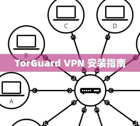 TorGuard VPN 安装指南 TorGuard VPN 安装指南