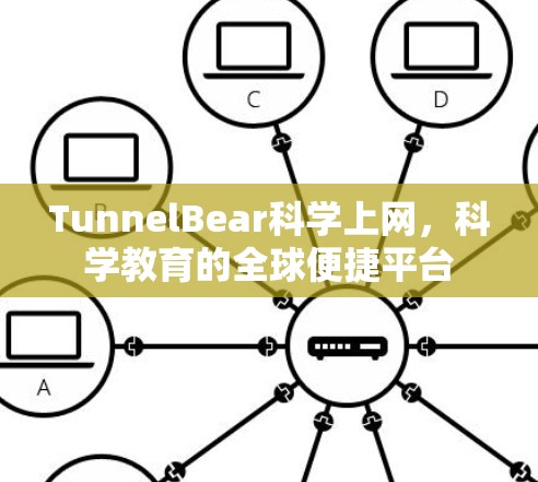TunnelBear科学上网，科学教育的全球便捷平台