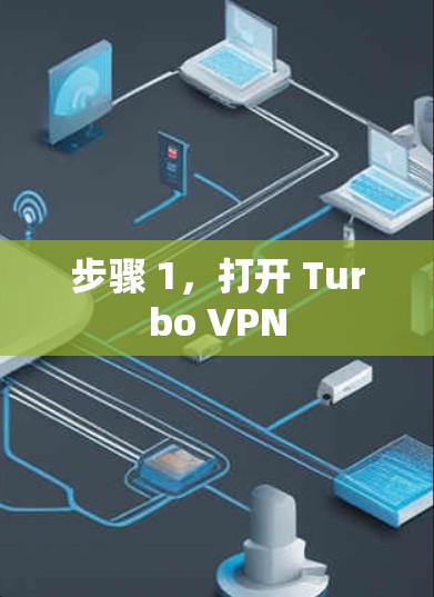 步骤 1，打开 Turbo VPN