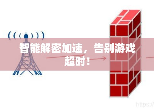 智能解密加速，告别游戏超时！