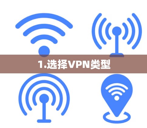 1.选择VPN类型