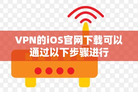 VPN的iOS官网下载可以通过以下步骤进行